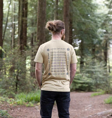 Mens Graphic Tees- Fish v Plastic T-shirt